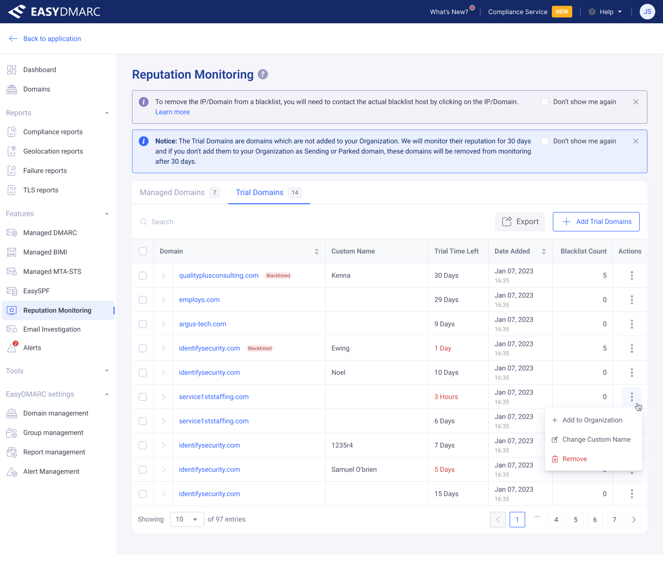 Reputation Monitoring — Trial Domains with a per-row action menu open, showing 'Add to Organization', 'Change Custom Name', and 'Remove'.