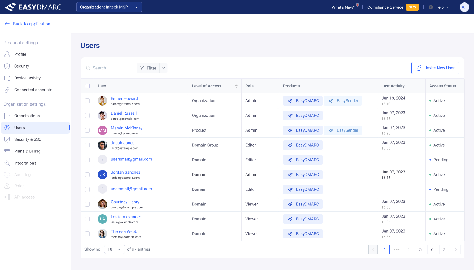 User Access Management — the Users table. Columns for User, Level of Access, Role, Products, Last Activity, and Access Status, with avatars and per-row action affordances.
