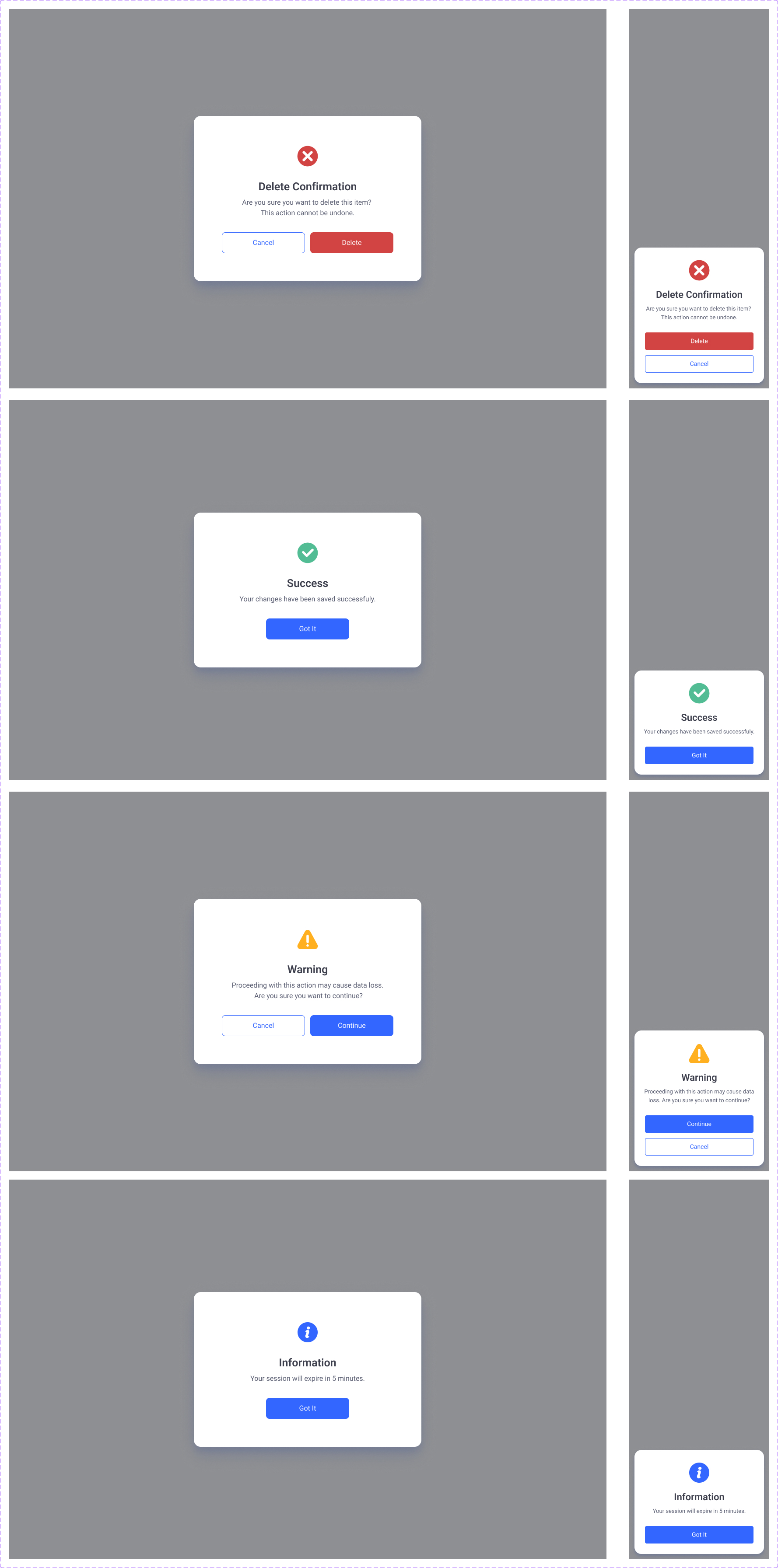 EasyDMARC message box — documentation page covering anatomy, sizes, types, and usage examples.