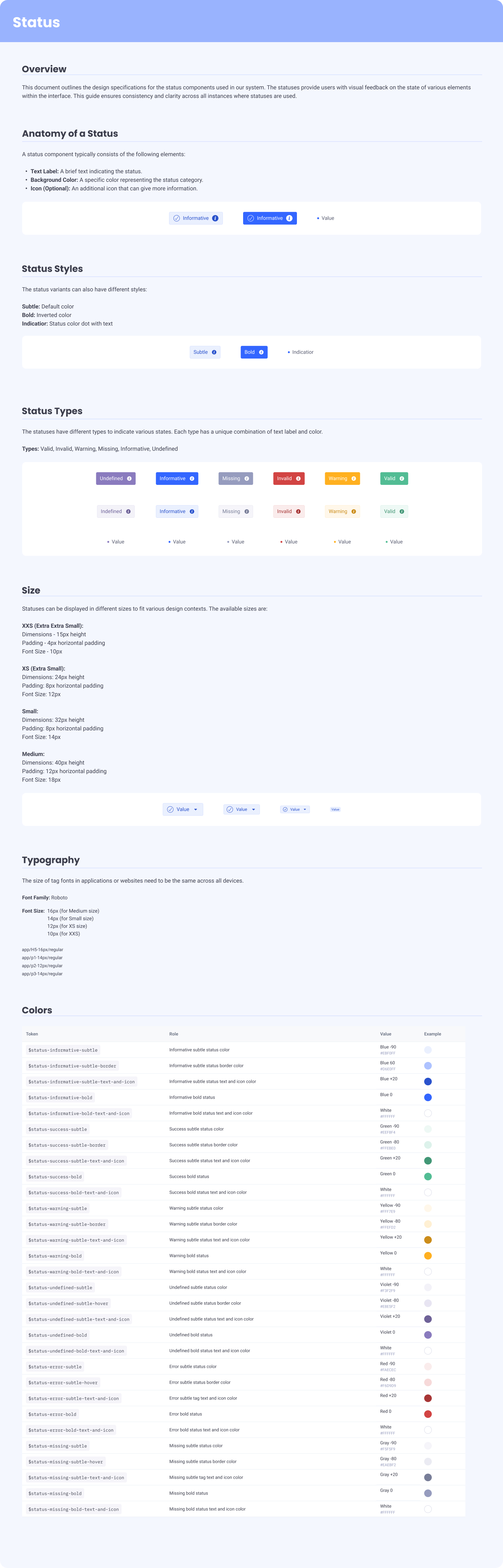 EasyDMARC status — documentation page covering anatomy, status styles (subtle/bold/indicator), types (Valid, Invalid, Warning, Missing, Informative, Undefined), sizes, typography, and full color-token table.