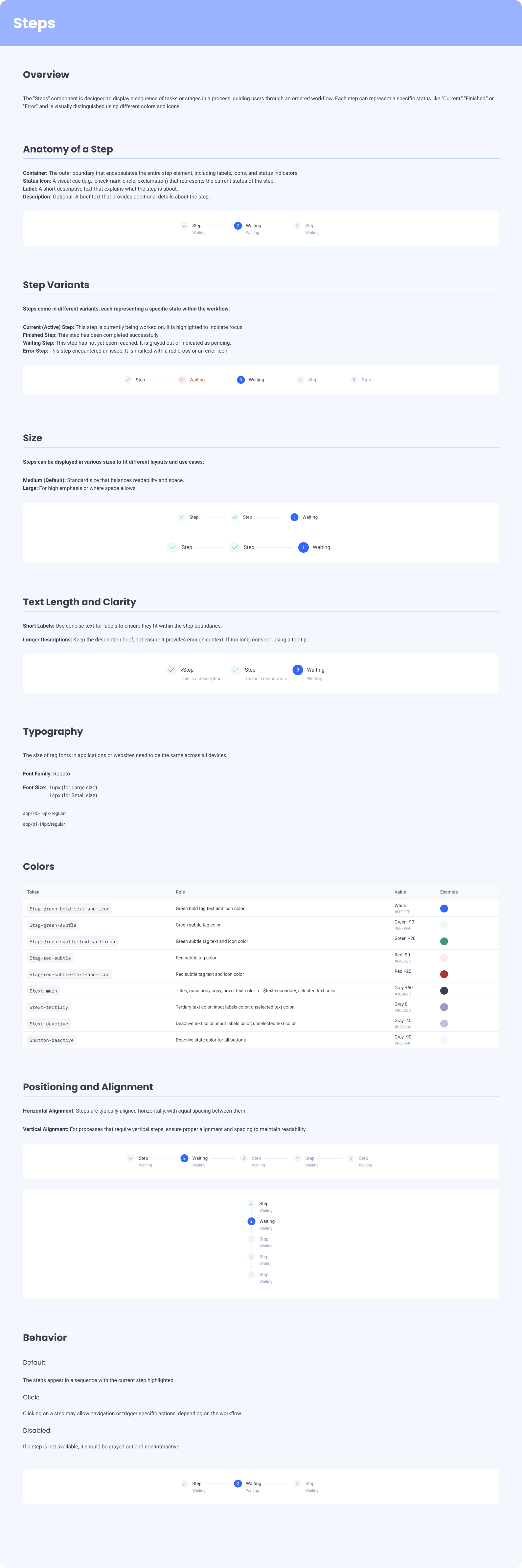 EasyDMARC stepper — single-step component variants.