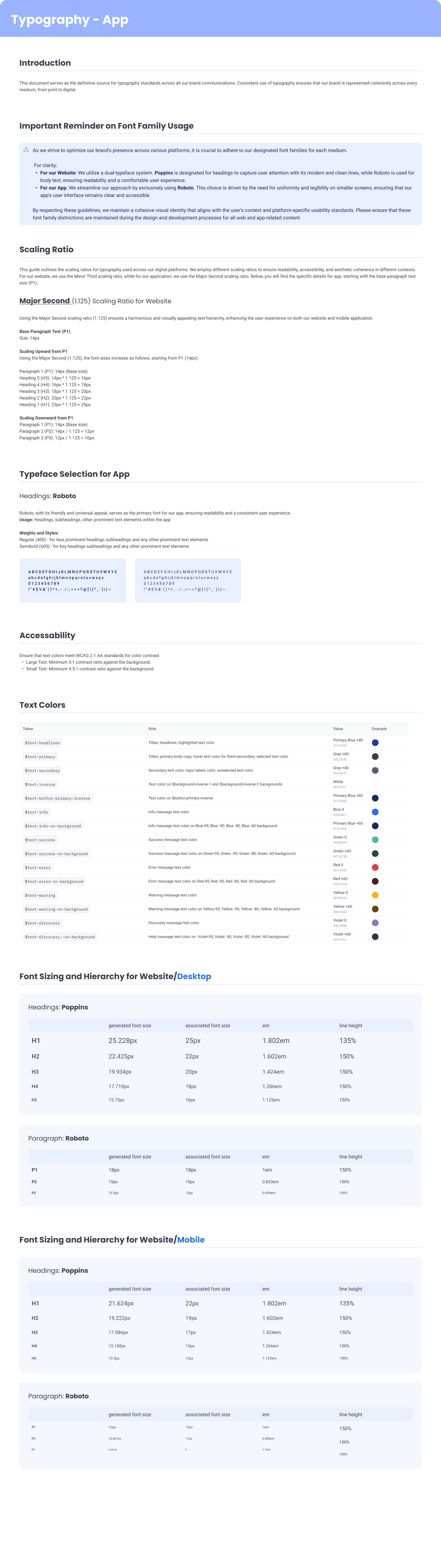 EasyDMARC typography scale for the in-app context — tighter and denser than web, designed for analytics and configuration surfaces.