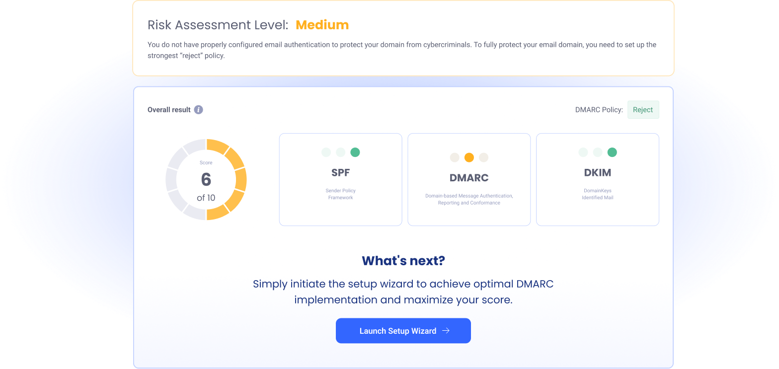 EasyDMARC Domain Scanner cover — a domain health report showing a Medium risk level, an overall score of 6 of 10, and SPF, DMARC, and DKIM status cards.