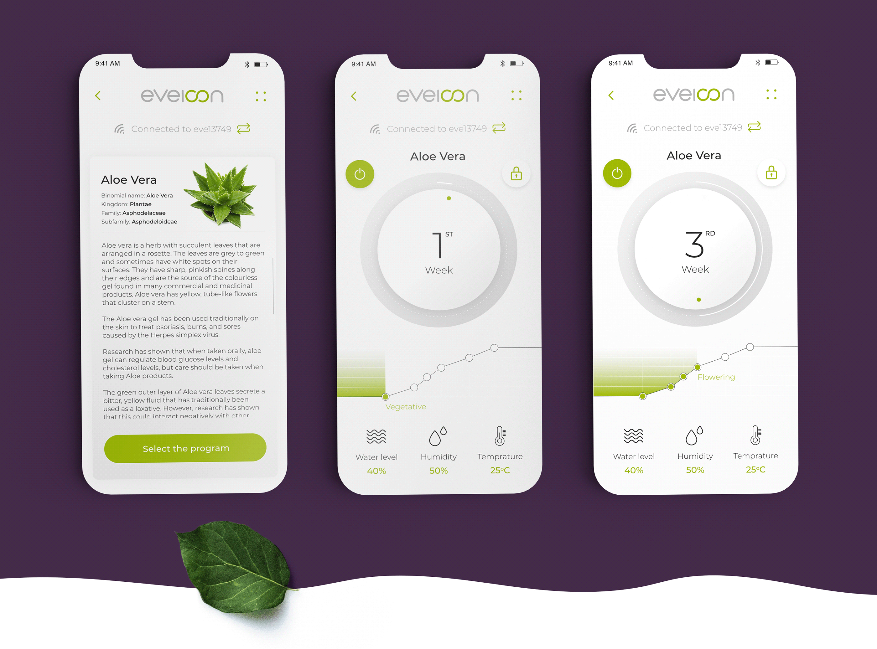 Aloe Vera plant detail with botanical info and a Select the program button, beside two grow dashboards showing week 1 in the vegetative stage and week 3 in flowering, with water level 40%, humidity 50% and temperature 25°C.