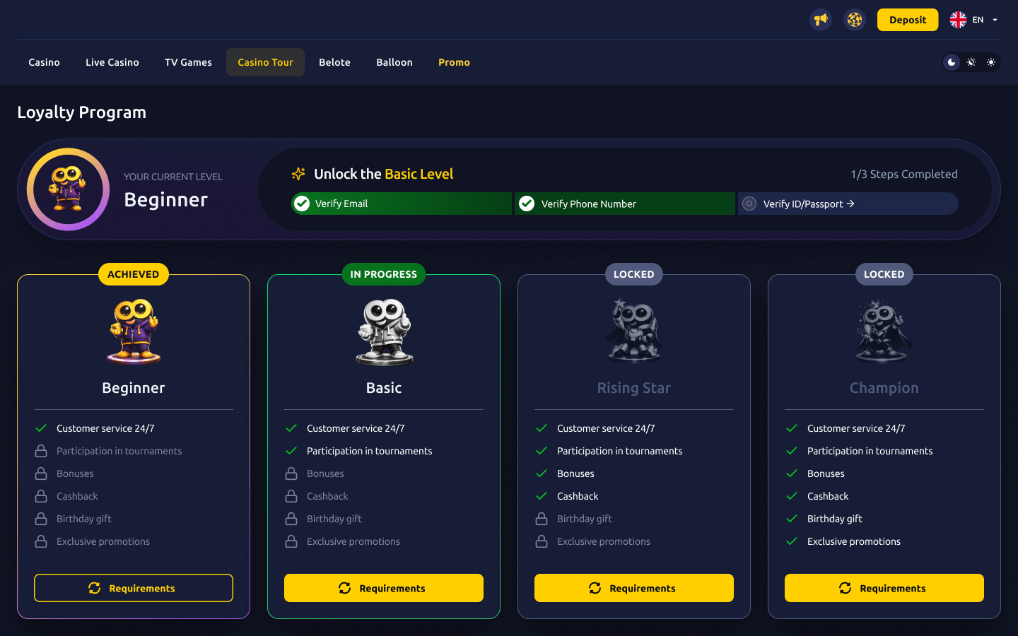 Loyalty cards in benefits view, dark theme — four tiers each listing perks with checkmarks for unlocked benefits and padlocks for locked ones, and a 'Requirements' button on each.