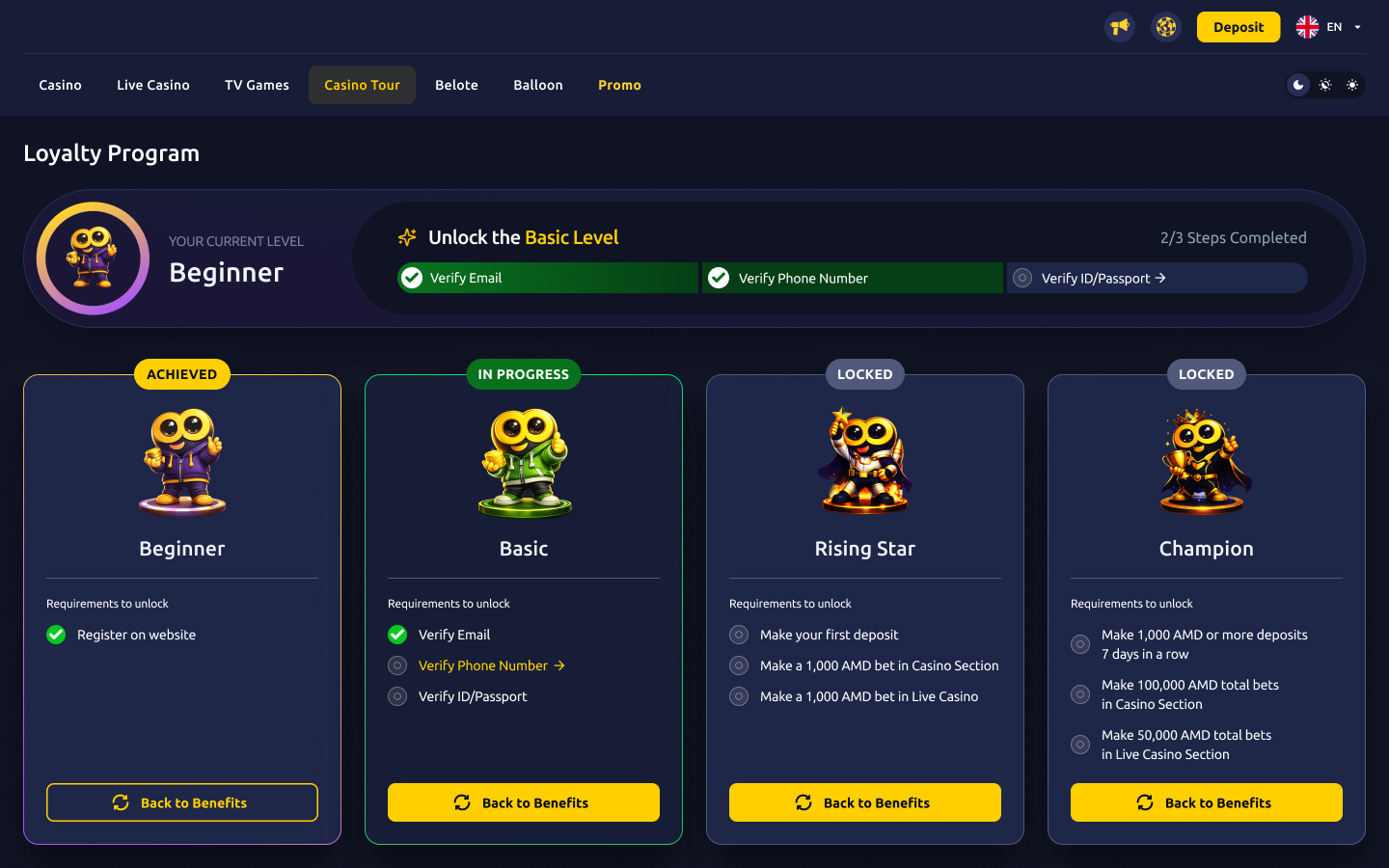Loyalty cards in requirements view, dark theme — the same four tiers now showing the conditions to unlock each level, such as 'Make your first deposit' and bet thresholds, with the in-progress step highlighted.