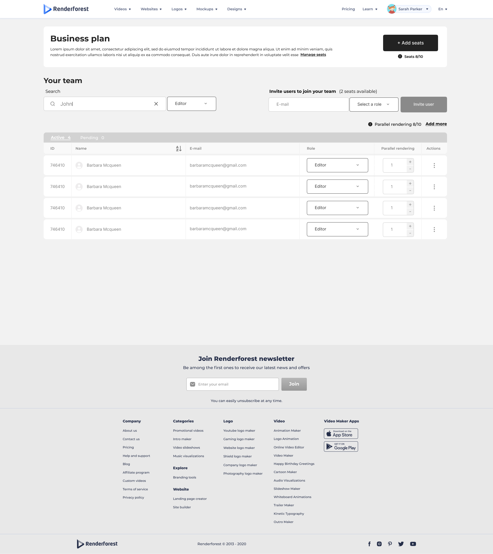 No pending users — all members active, no outstanding invitations.