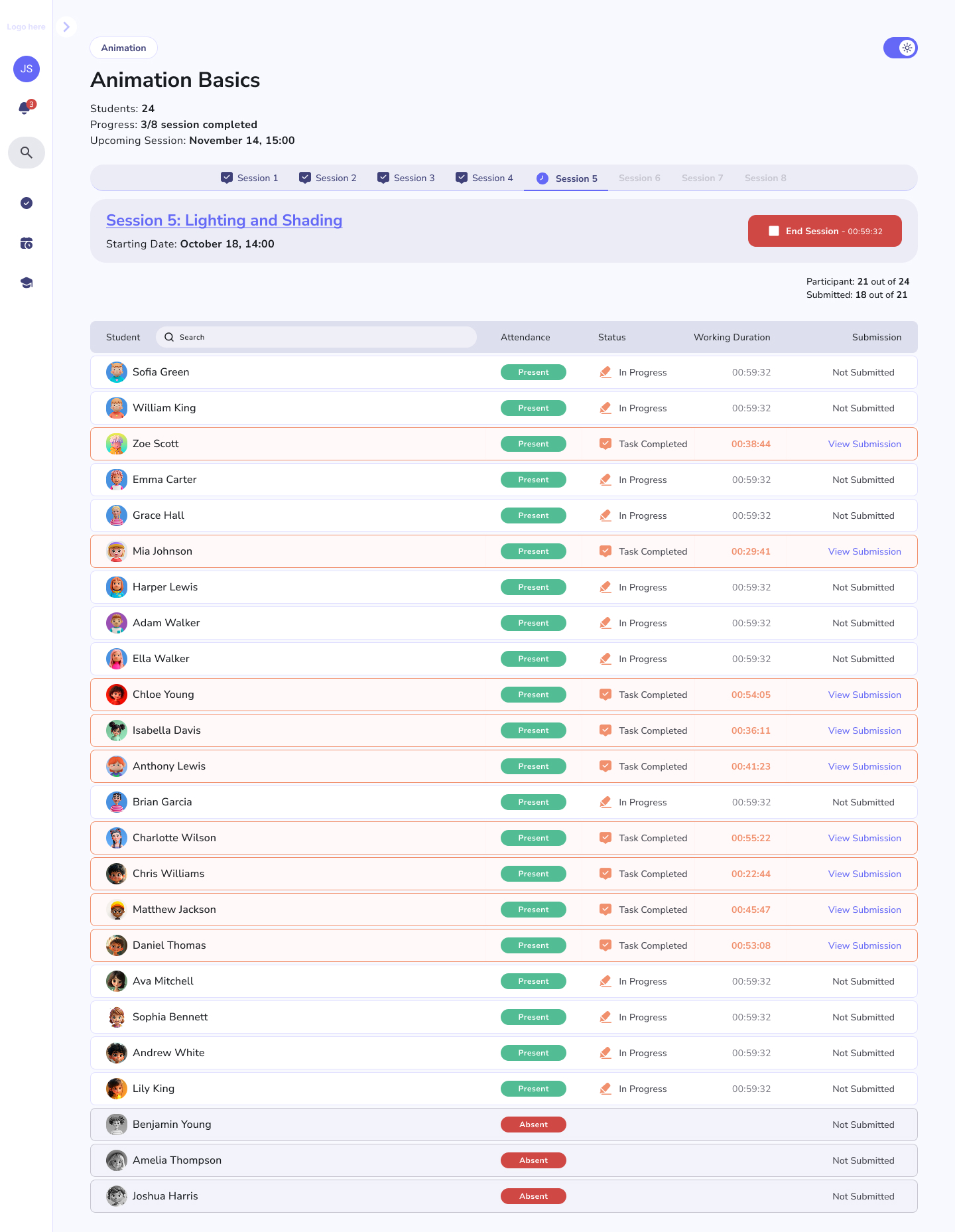 A session 'in progress' from the leader's view — live session controls and the current roster.
